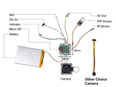 BC-1080 PIR camera module with recording - Image 3