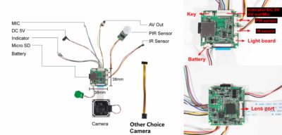 BC-1080 PIR camera module with recording - Image 7