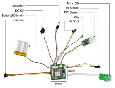 BC-720p PIR-Kamera-Modul-6