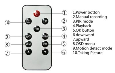 BC-720p PIR-Kamera-Modul-9