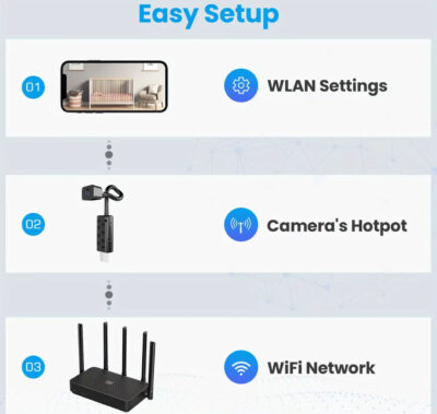 WiFi Schwanenhalskamera 4K – Bild 8