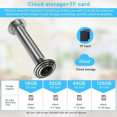 Türspion-Kamera mit Full-HD, WiFi und Cloud-Upload – Bild 7