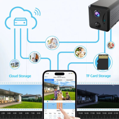 WiFi-Videocamcorder in UltraHD – Bild 15